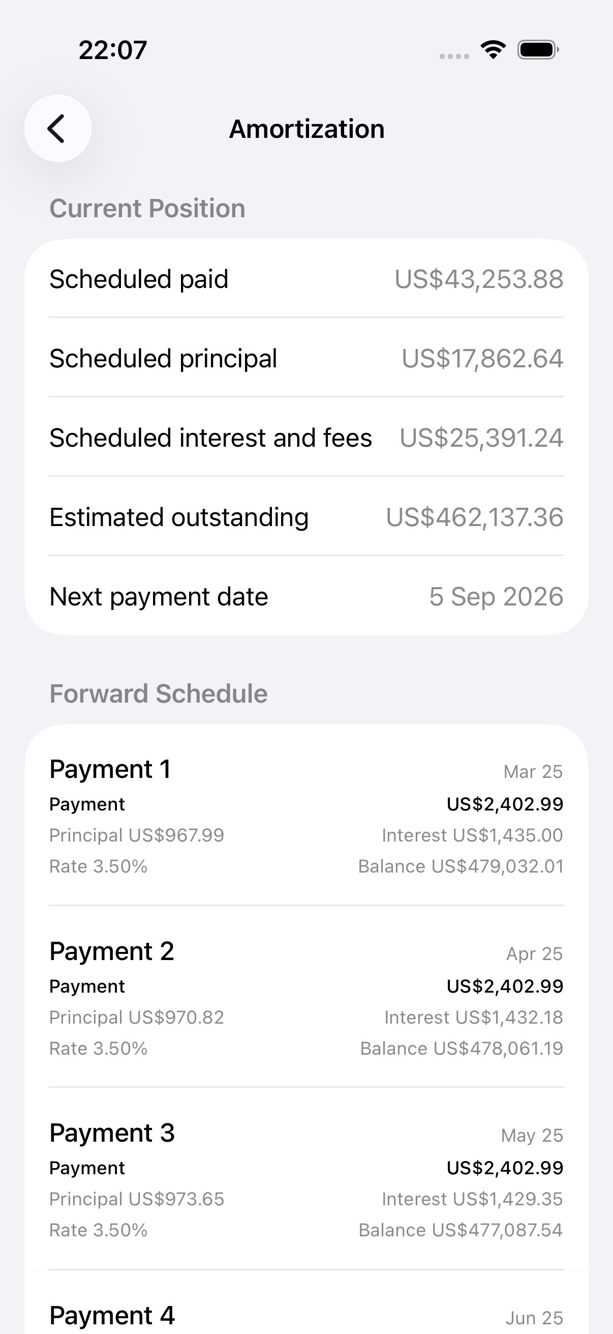 Amortization schedule listing each payment with principal, interest, and balance