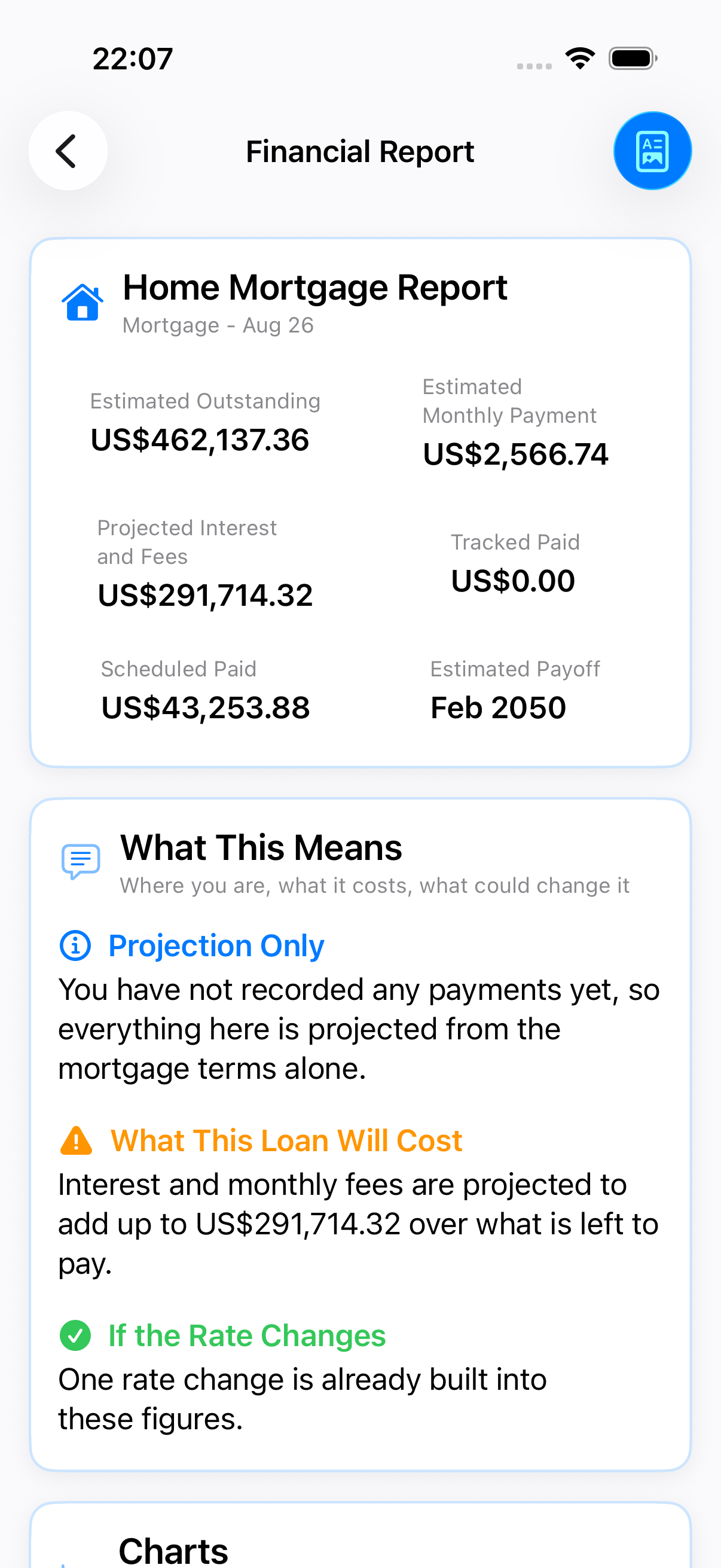 Financial report with analysis, charts, and assumptions