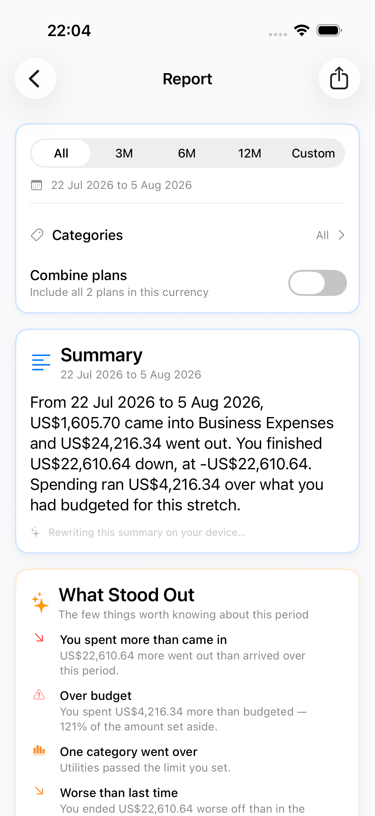 Plan report