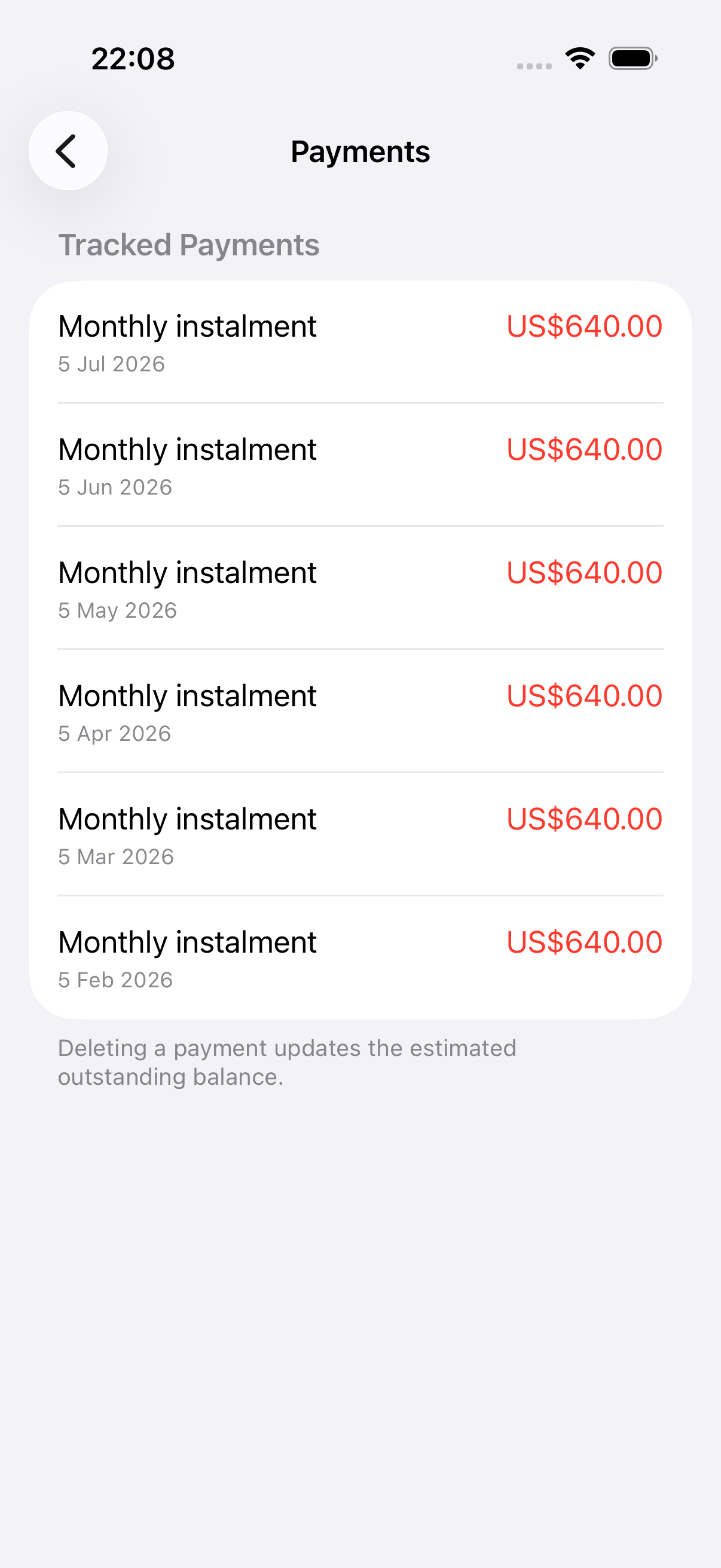 List of tracked loan payments