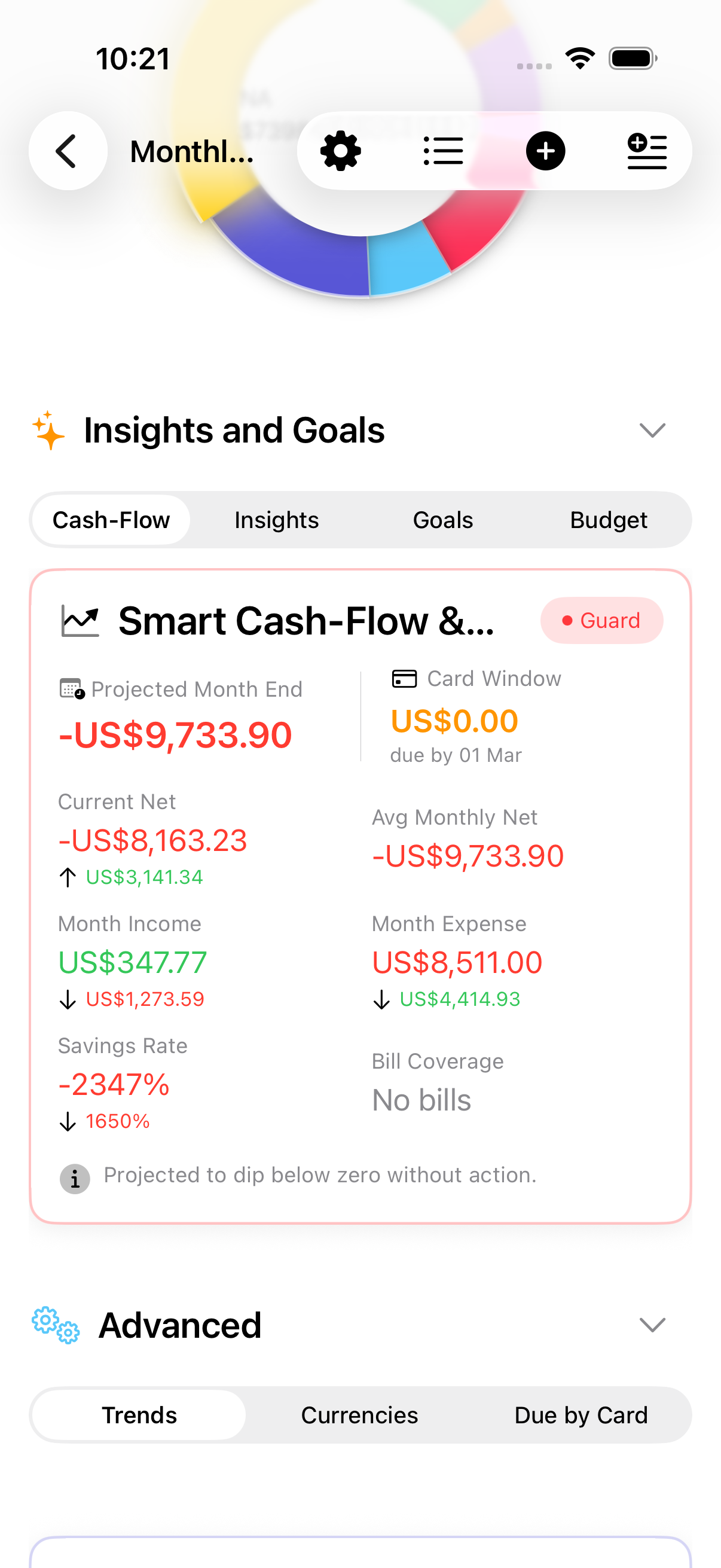 Insights feed and goal progress