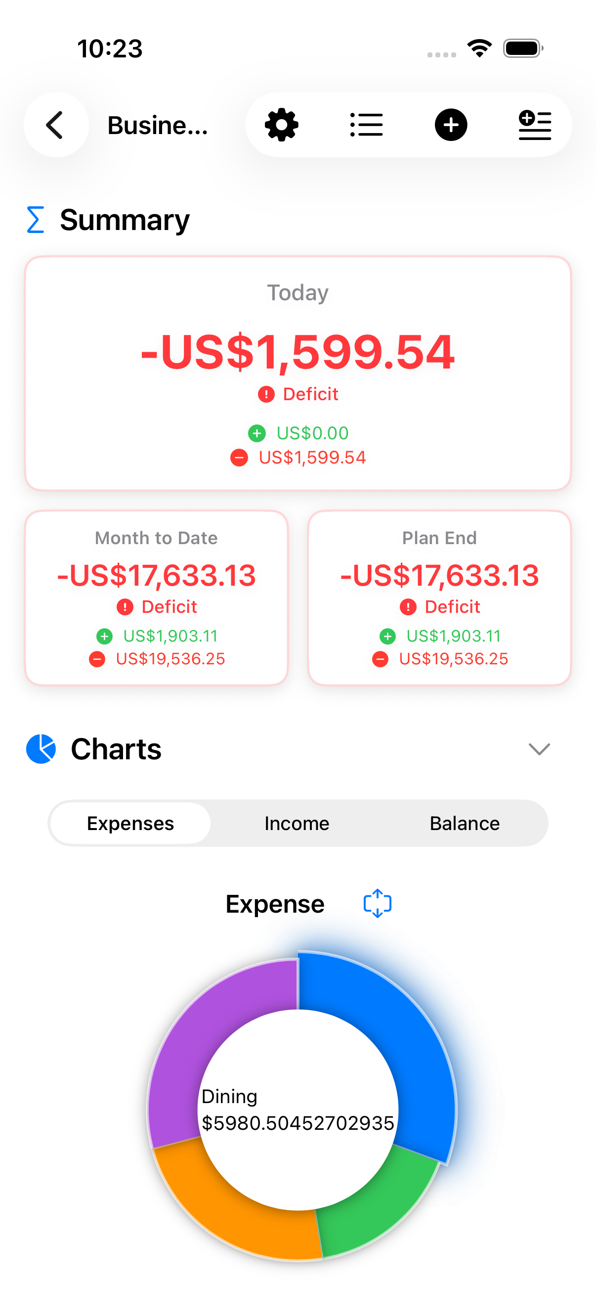 Reporting exports with filters and branding
